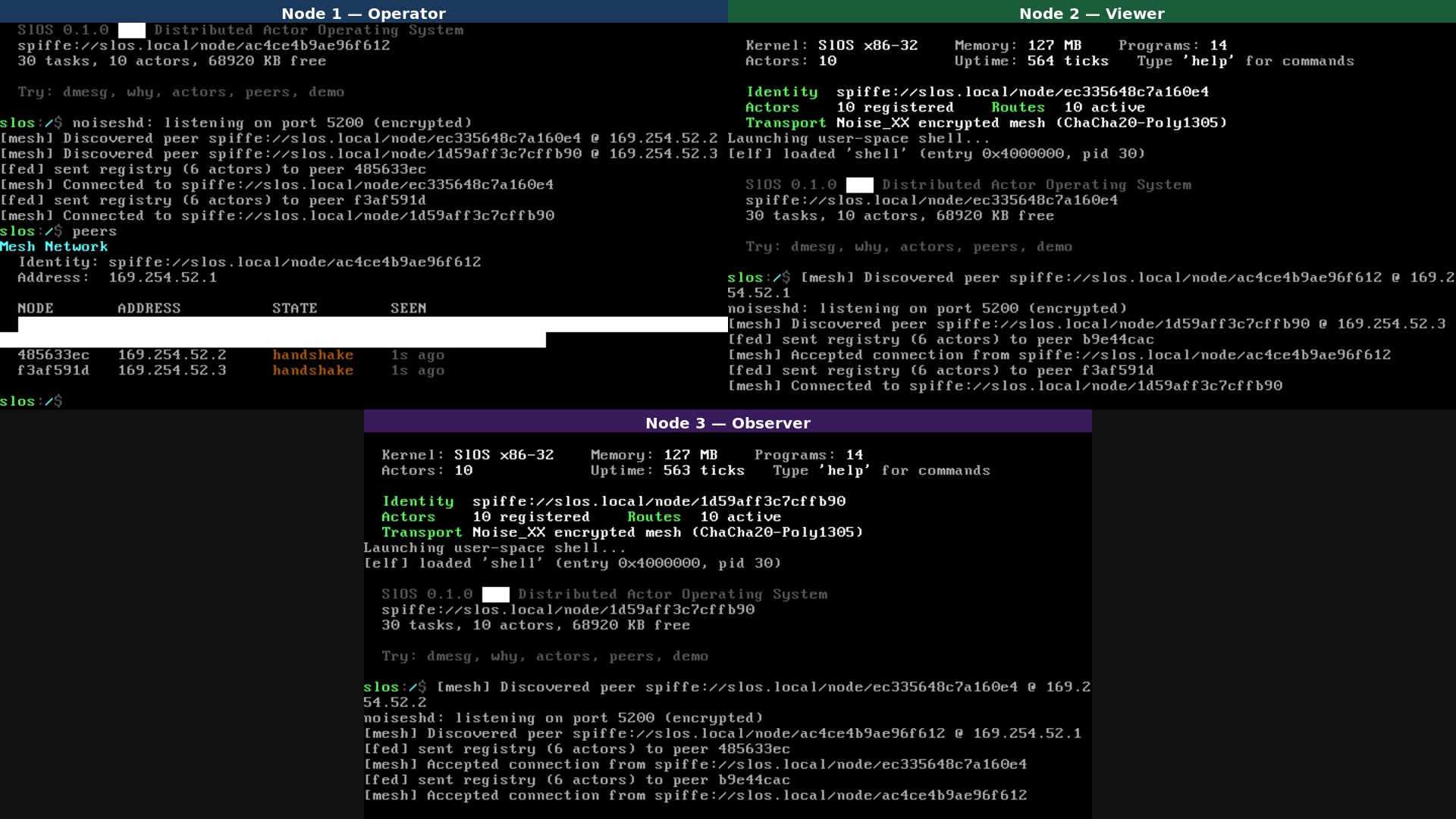 SlOS booting in QEMU